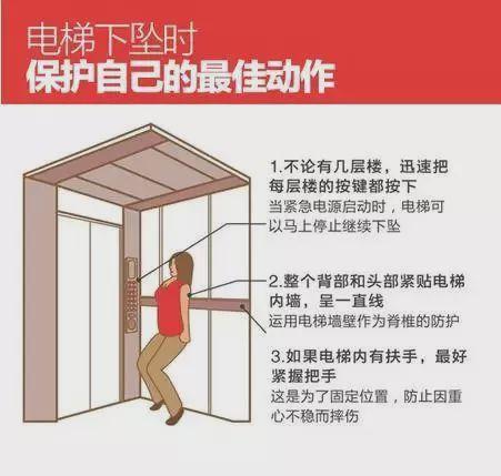 电梯失灵，女子抱着一岁娃从27楼直坠负1楼