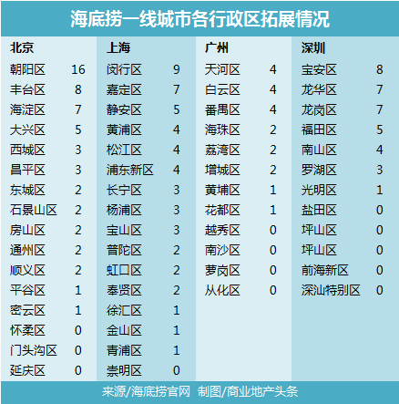 2017长沙人口净流入_长沙常驻人口(3)