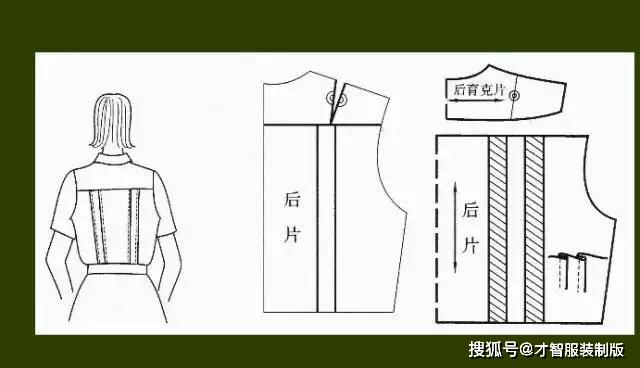 服装翻角器的使用教程 27db877b9cb0462ca4e14ea8374fe559.jpeg