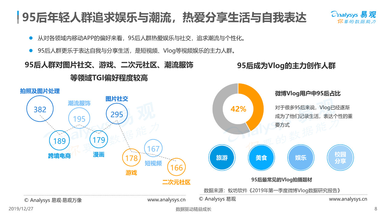 热点资讯怎么删除