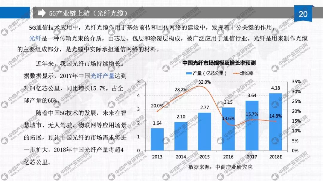 2019年白沟市场经济总量_2021年日历图片(2)