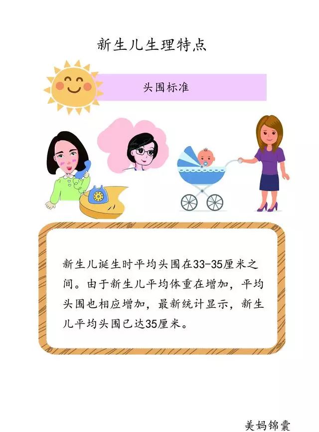 【美妈锦囊】新生儿呼吸父母认真观察过吗？