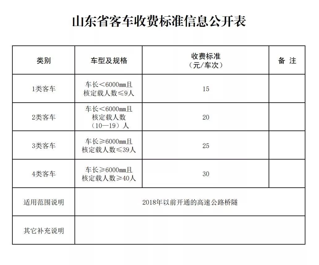 沂源县人口数_沂源县地图 沂源县图片(2)