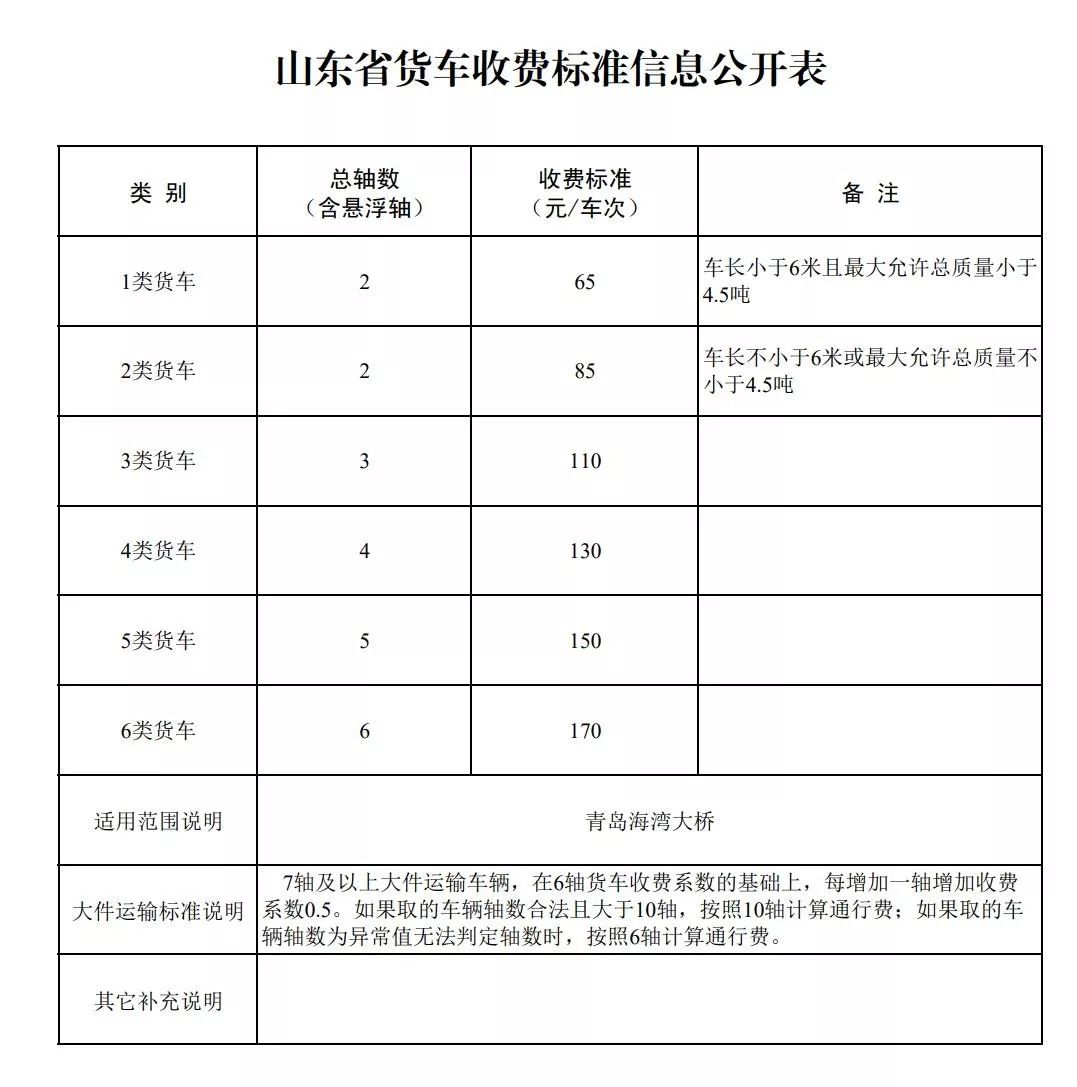 沂源县人口数_沂源县地图 沂源县图片(2)