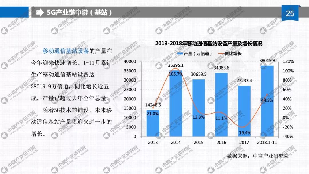 中国芯片产业的纳秒级追赶 3f993857a46243ddaf19c3f5f2ca6c7a.jpeg