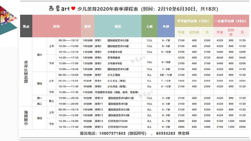 制图招聘_2010年8月2日 A17 充电版 非留学族也扎堆备考雅思成绩成求职砝码