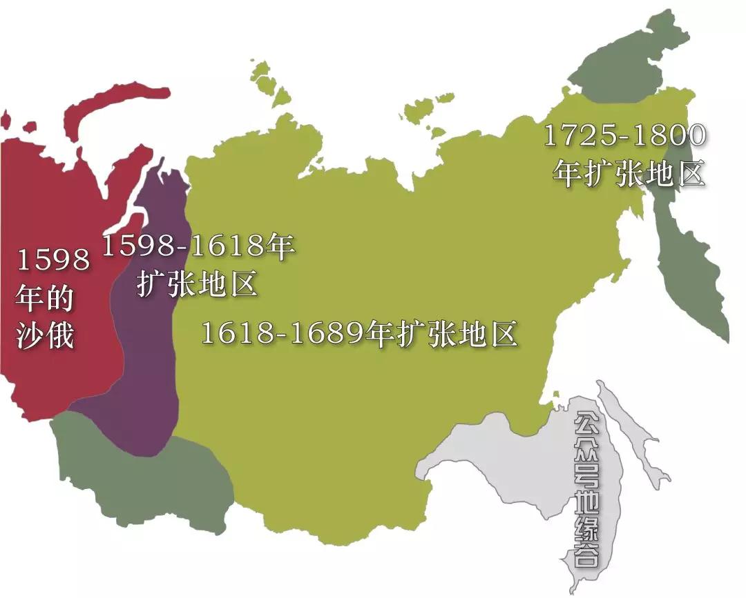 俄国是怎么吞并西伯利亚汗国的？