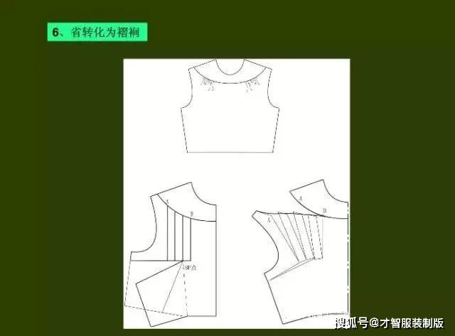 服装制版教程之省道转移原理与方法