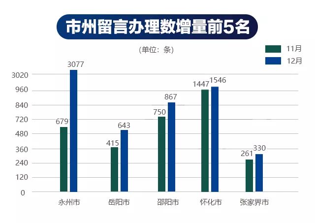 宁远县gdp怎么那么低_宁远县地图(2)