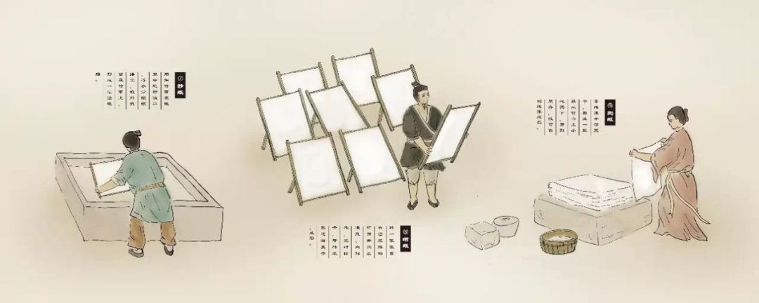 【初中组|文创纸灯笼】古法造纸升级版 文创灯笼制作
