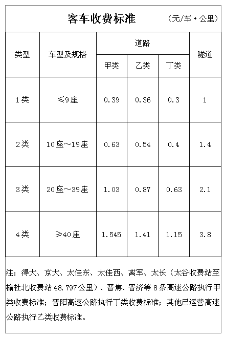 什么叫四舍五入怎么算 5f41011ecaf5420a9dce497b6f40c7f4.png