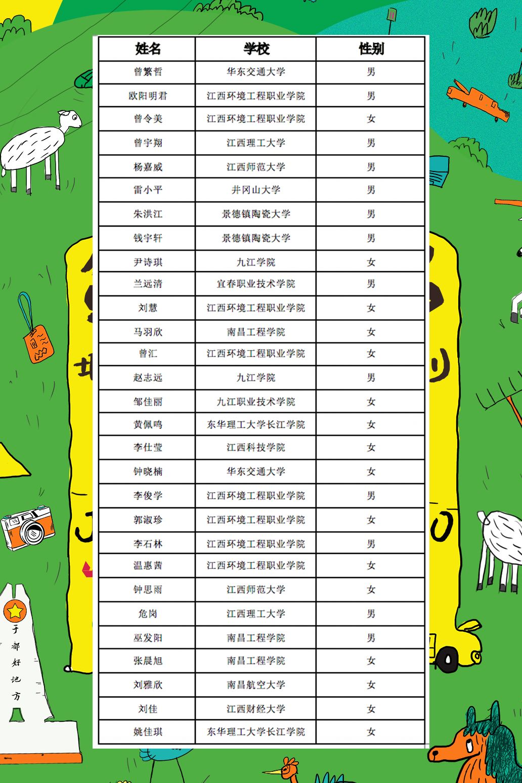 于都多少人口_最新 赣州人口排名曝光,章贡第一 于都第二