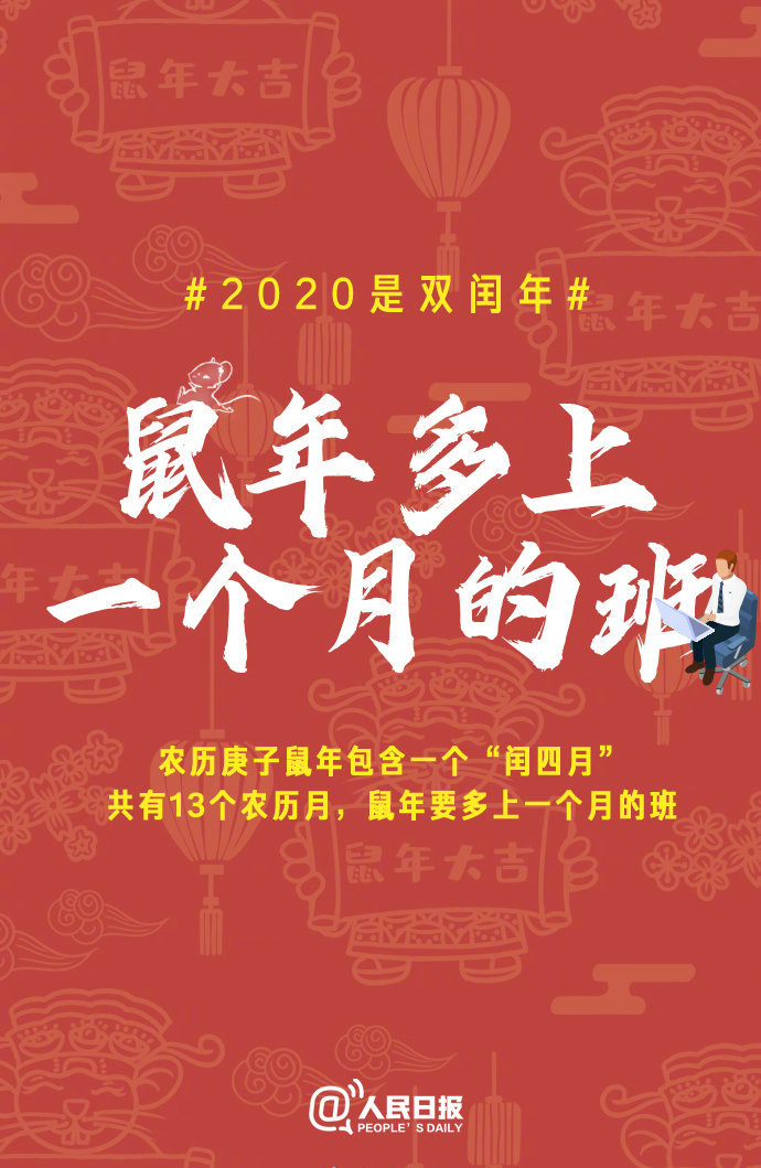 ת,Ը2020ĺ!(Դ:)