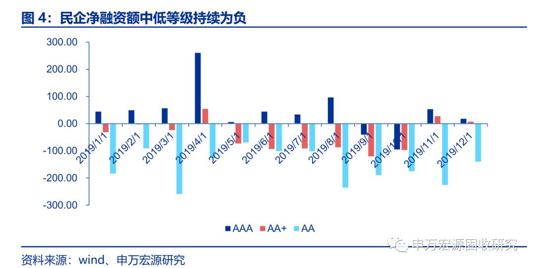 2020年4月19人口普查_人民日报2020年4月19日(3)