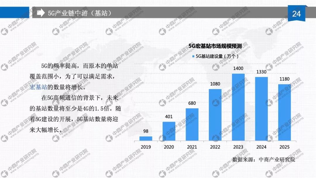 2019年白沟市场经济总量_2021年日历图片(2)