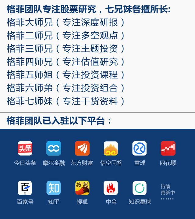 roe排行榜_2020年全球32家主要上市保险公司ROE排行榜