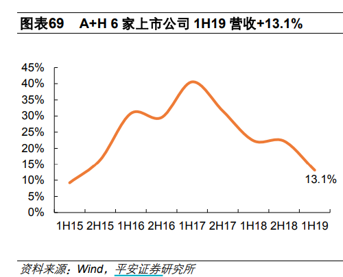 最优人口比例_加拿大人口比例图(3)