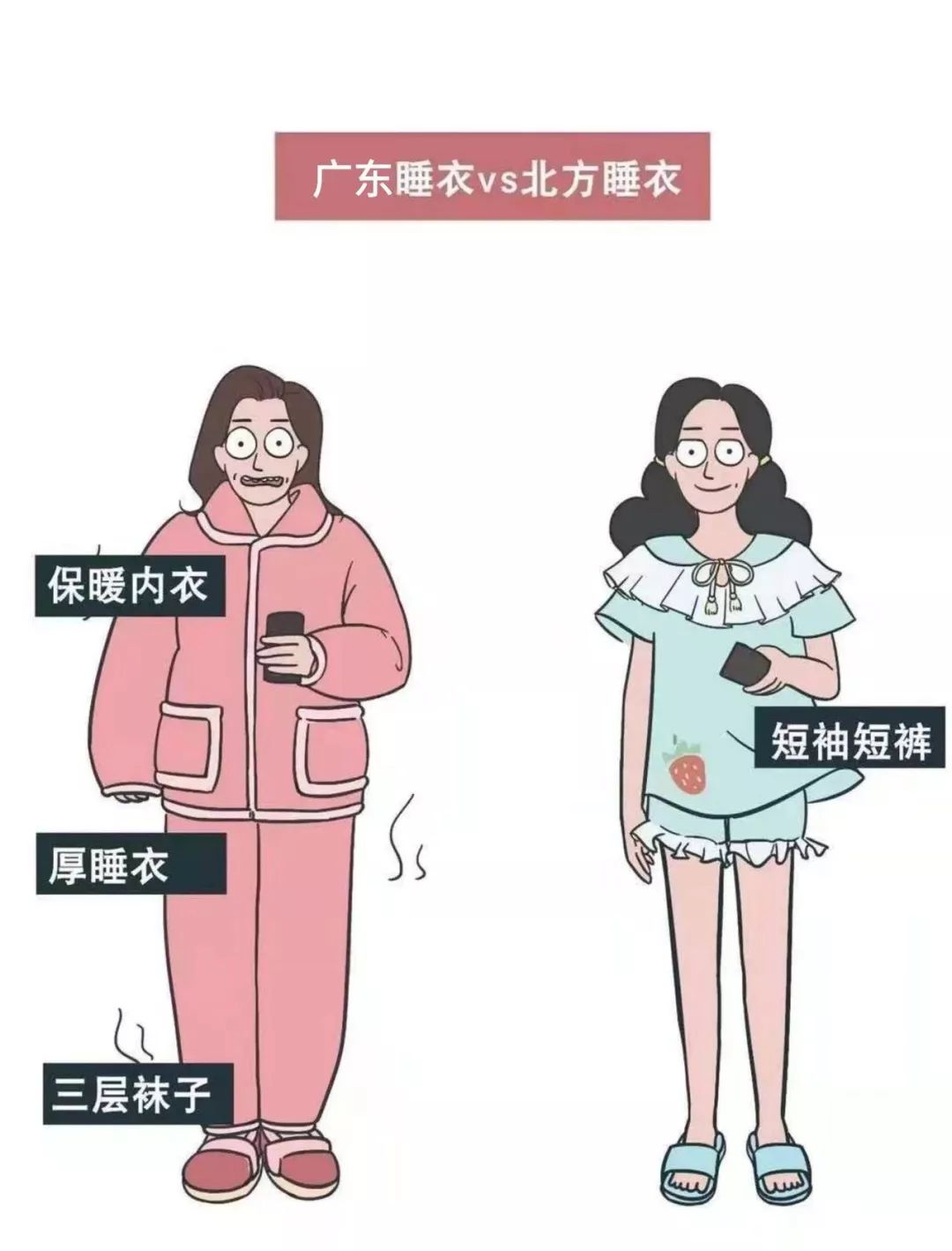 北方的人口多嘛_人口老龄化图片