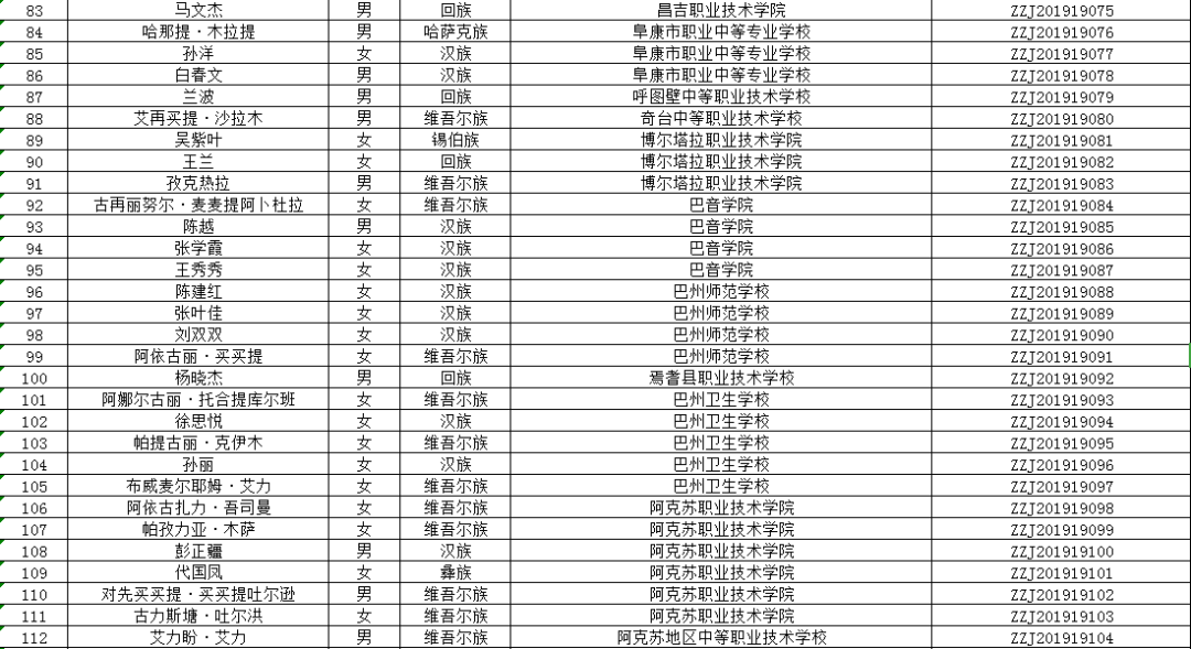 新疆需要人口(3)