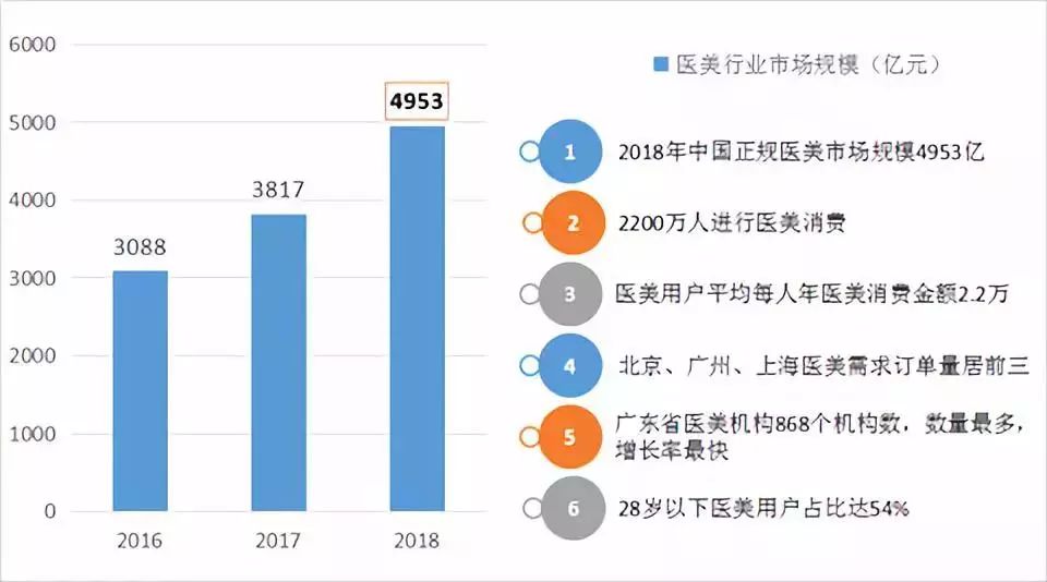 中国有能力养活40亿人口_无能力者娜娜(3)