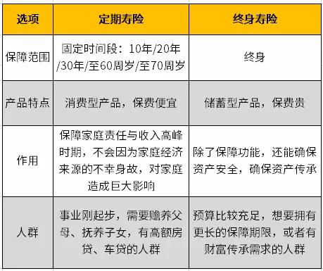 现在村里要不要交人口费用_老许你要老婆不要图片(3)