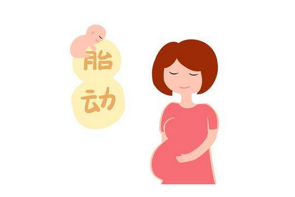 几个月开始有明显胎动 9696dd8dbc7b4ecc82307e619c381ba8.png