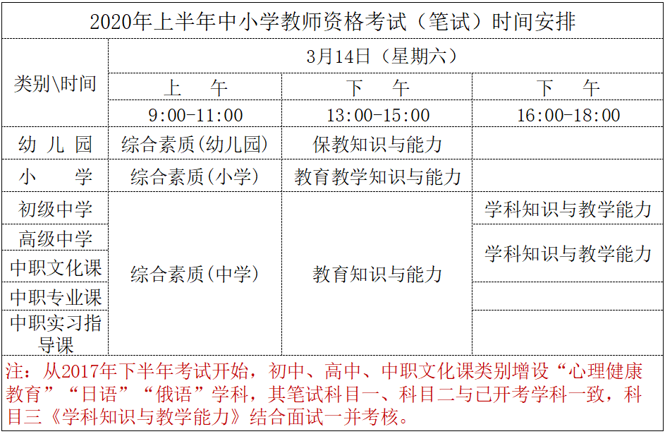 广东省2020年上半年g_2020年广东省平安杯