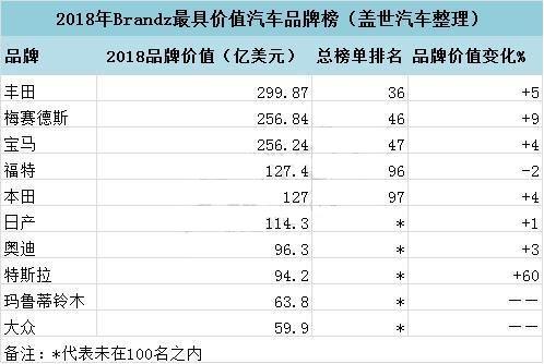 欧洲人口榜_欧洲人口密度图(3)