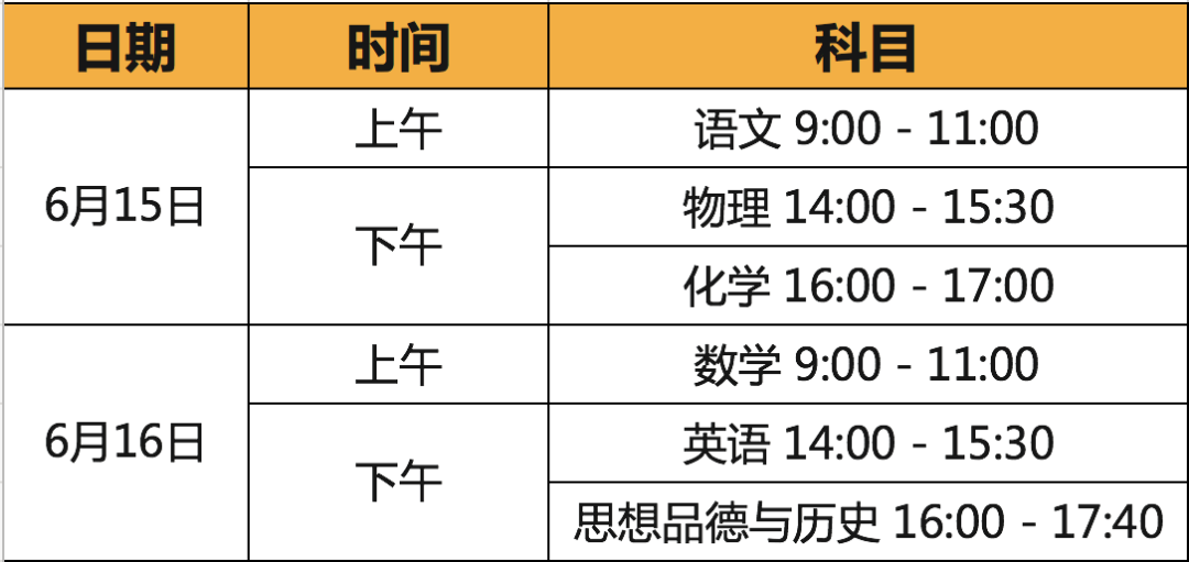 南京四星级高中排名_南京烟(2)