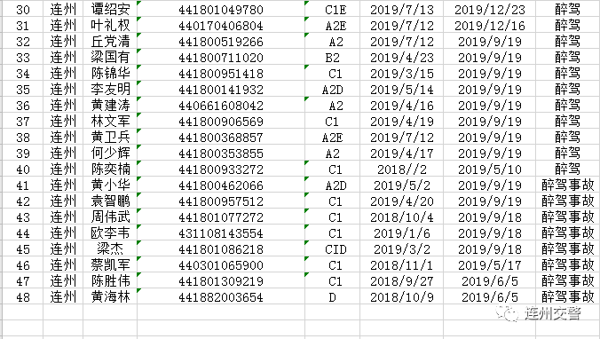 连州人口还剩多少_你的人生还剩多少电量