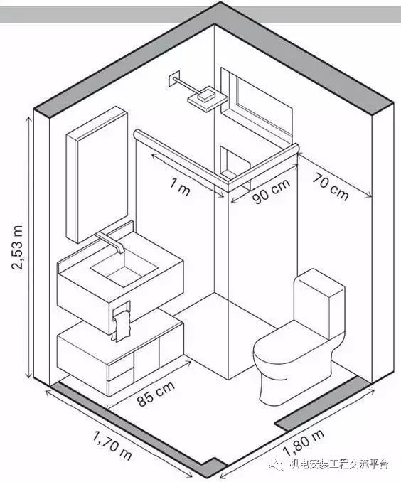 卫生间设计数据,精细化总结!