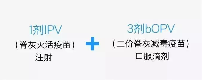 宝宝由原来的1剂ipv加3剂bopv