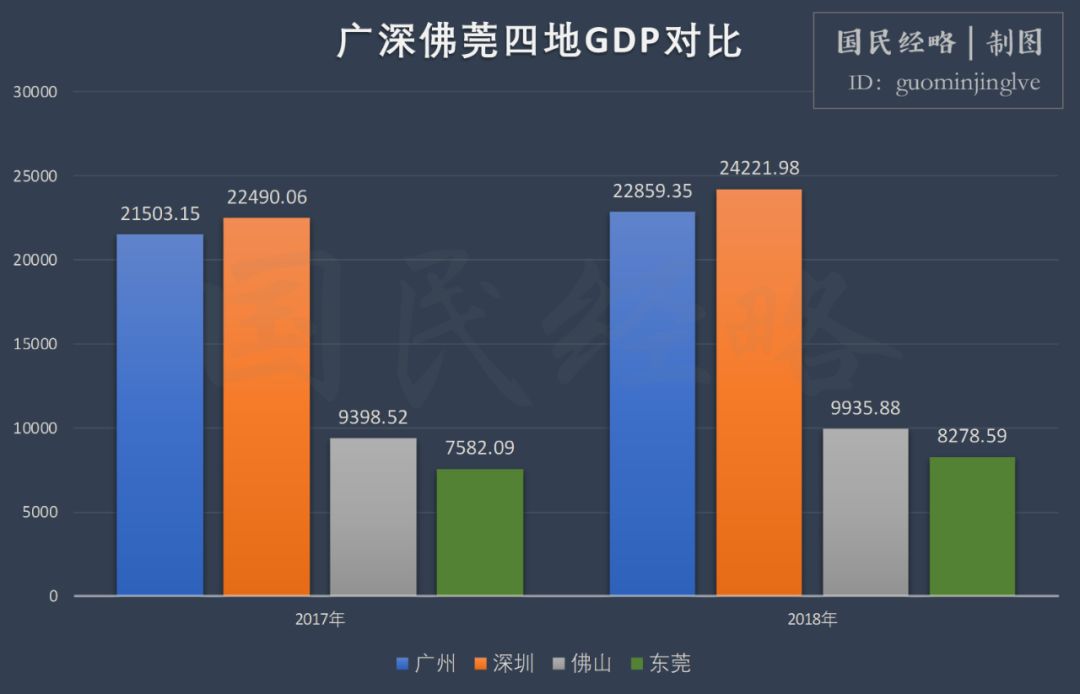 gdp怎么下百度_百度美女(2)
