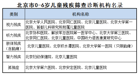 上海出生人口 户籍_中国户籍人口排名