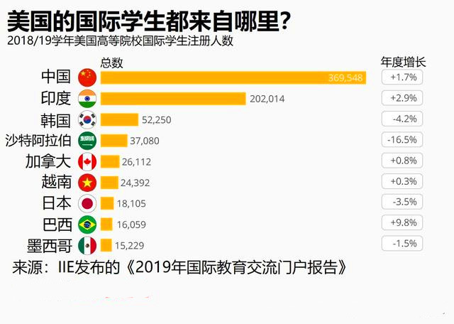 教育有利于人口数量的什么提高_安全教育手抄报(3)