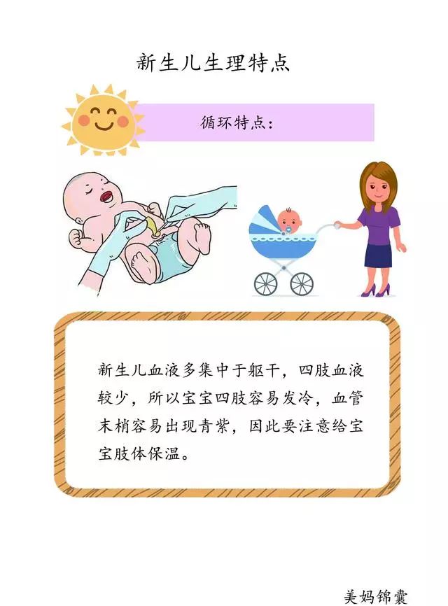 【美妈锦囊】新生儿呼吸父母认真观察过吗？