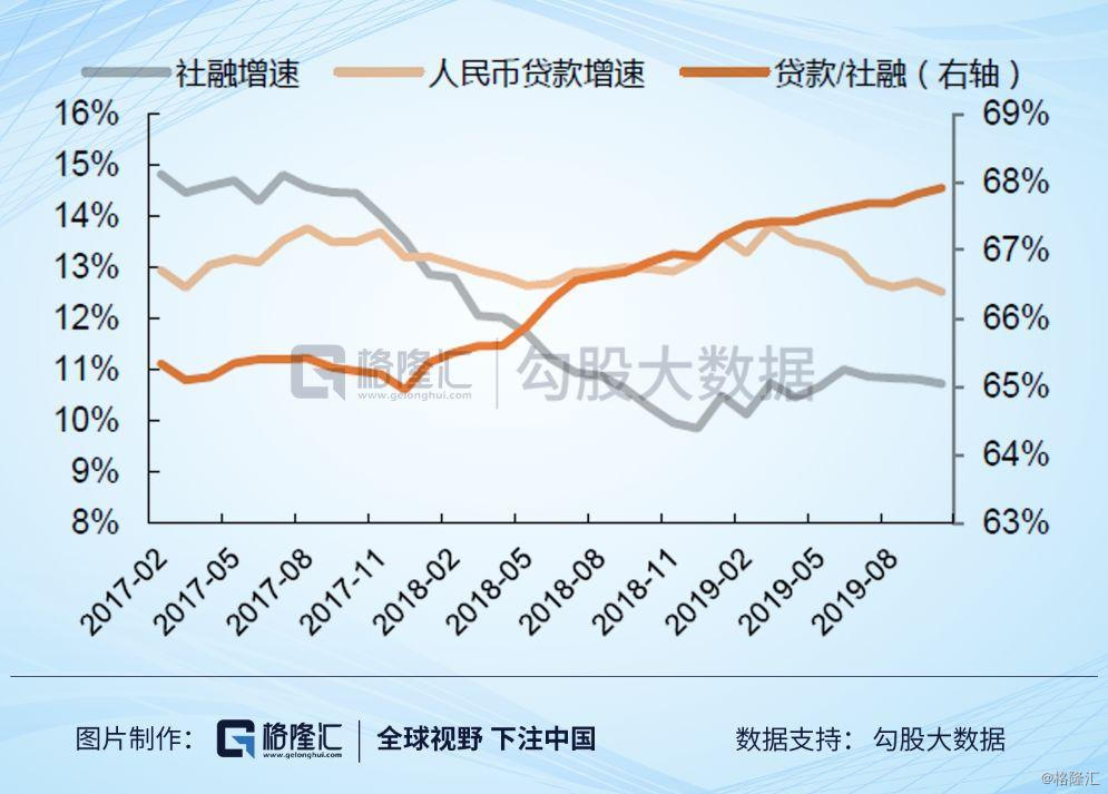 阜宁2020上半个季度g_美国大选2020(2)