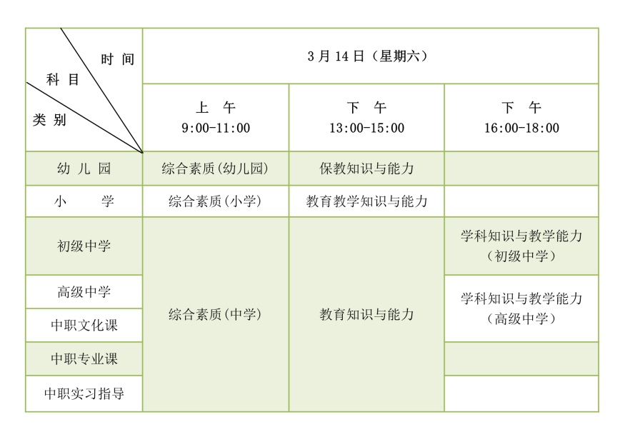 河北省户籍人口变化_河北省人口密度图(3)