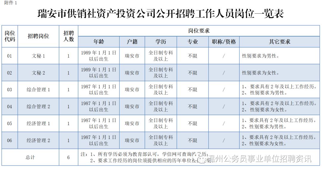 城市人口可以入股合作社吗_夜晚城市图片