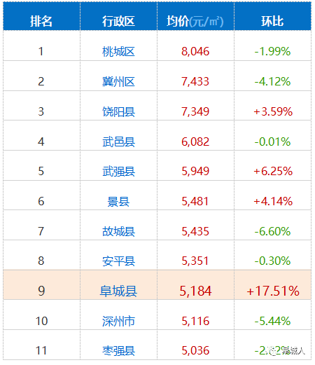 武强人口有多少人口_武强年画