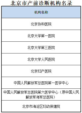 18年出生人口严重下降_出生人口下降图片