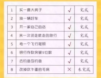 黄冈多少人口_黄冈人口最多的5个县区 第1是麻城,武穴排第几(2)