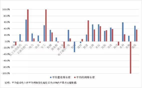 十四五人口战略_十四五规划图片(2)