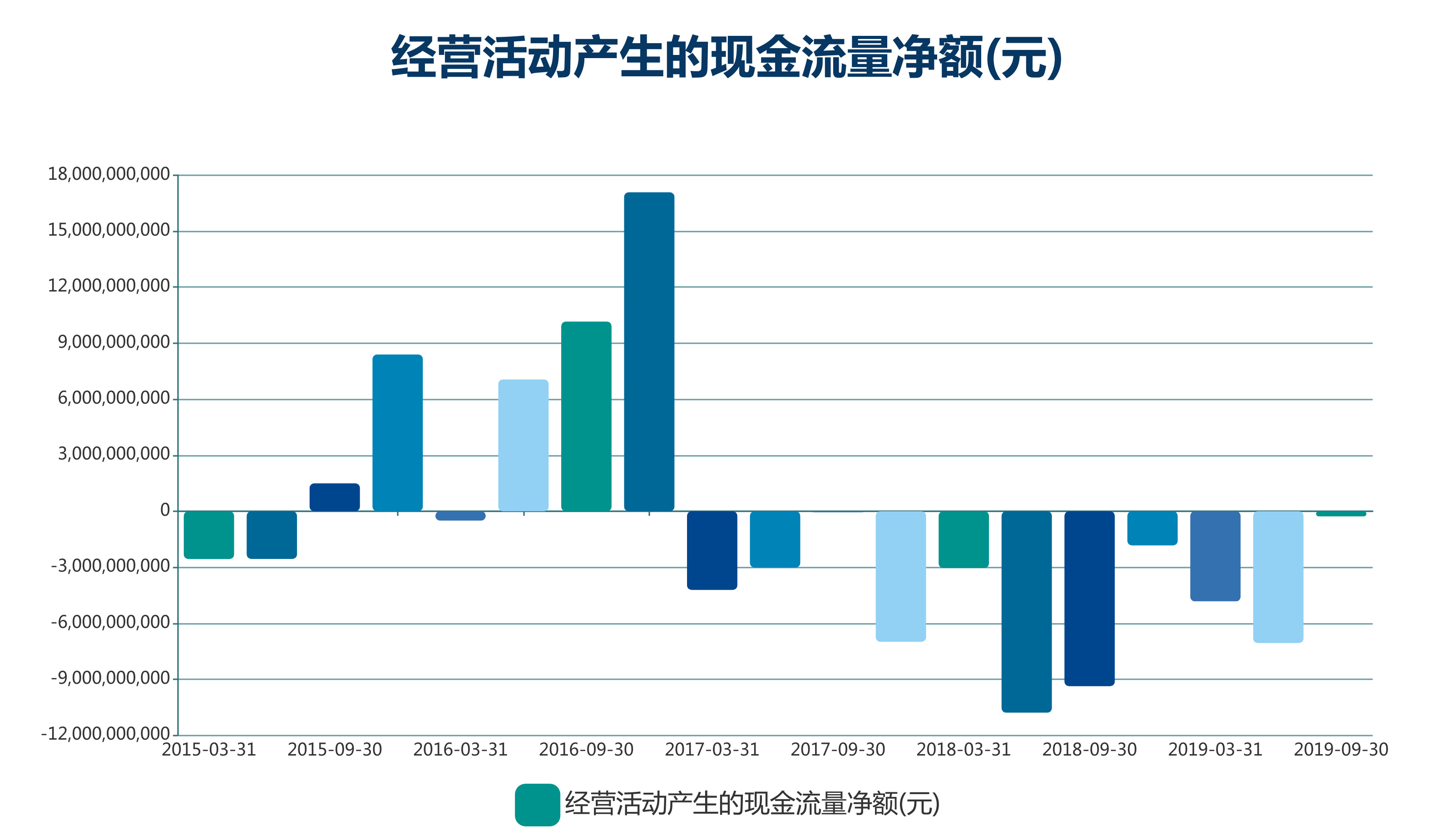 gdp在西方经济学名词解释_西方经济学微观部分 名词解释(3)