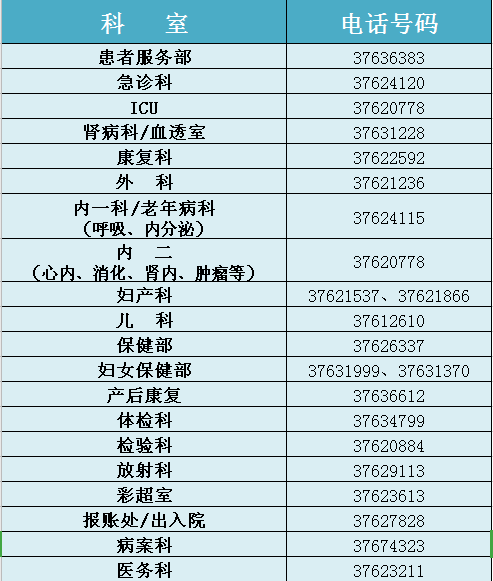 眉山人口2020_眉山市住房公积金2020年年度报告解读(3)