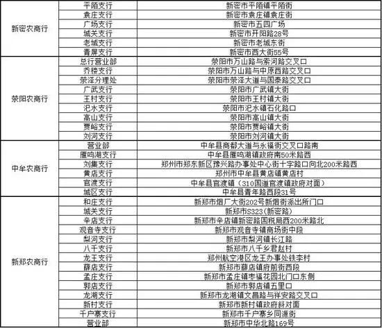 新郑人口有多少人_新郑20年前和现在照片的对比,作为新郑人突然有一种感慨(2)