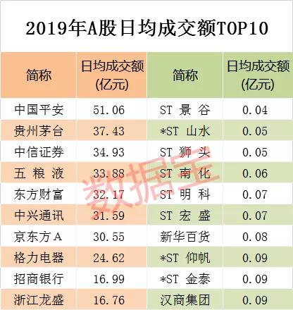 2019中国o+画排行榜_柏视医疗入选2019中国医疗人工智能企业排行榜TOP50