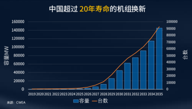 人口容量观点_人口容量思维导图(3)