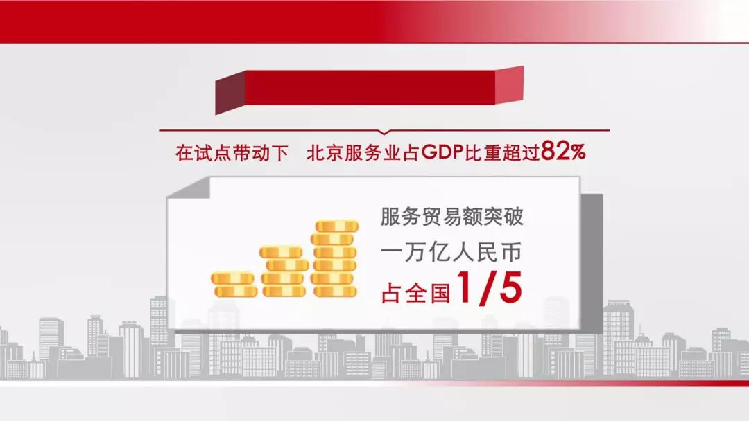 北京服务业占gdp多少_浙江省城市化与服务业发展实证分析