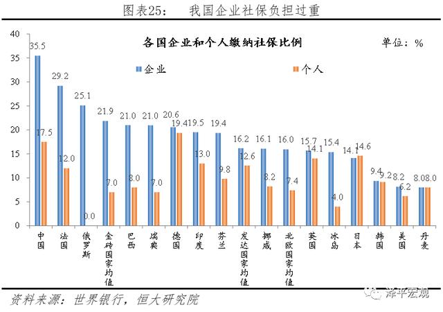 家底人口普查促进经济社会_人口普查(3)